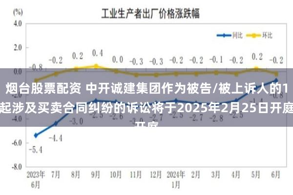 烟台股票配资 中开诚建集团作为被告/被上诉人的1起涉及买卖合同纠纷的诉讼将于2025年2月25日开庭